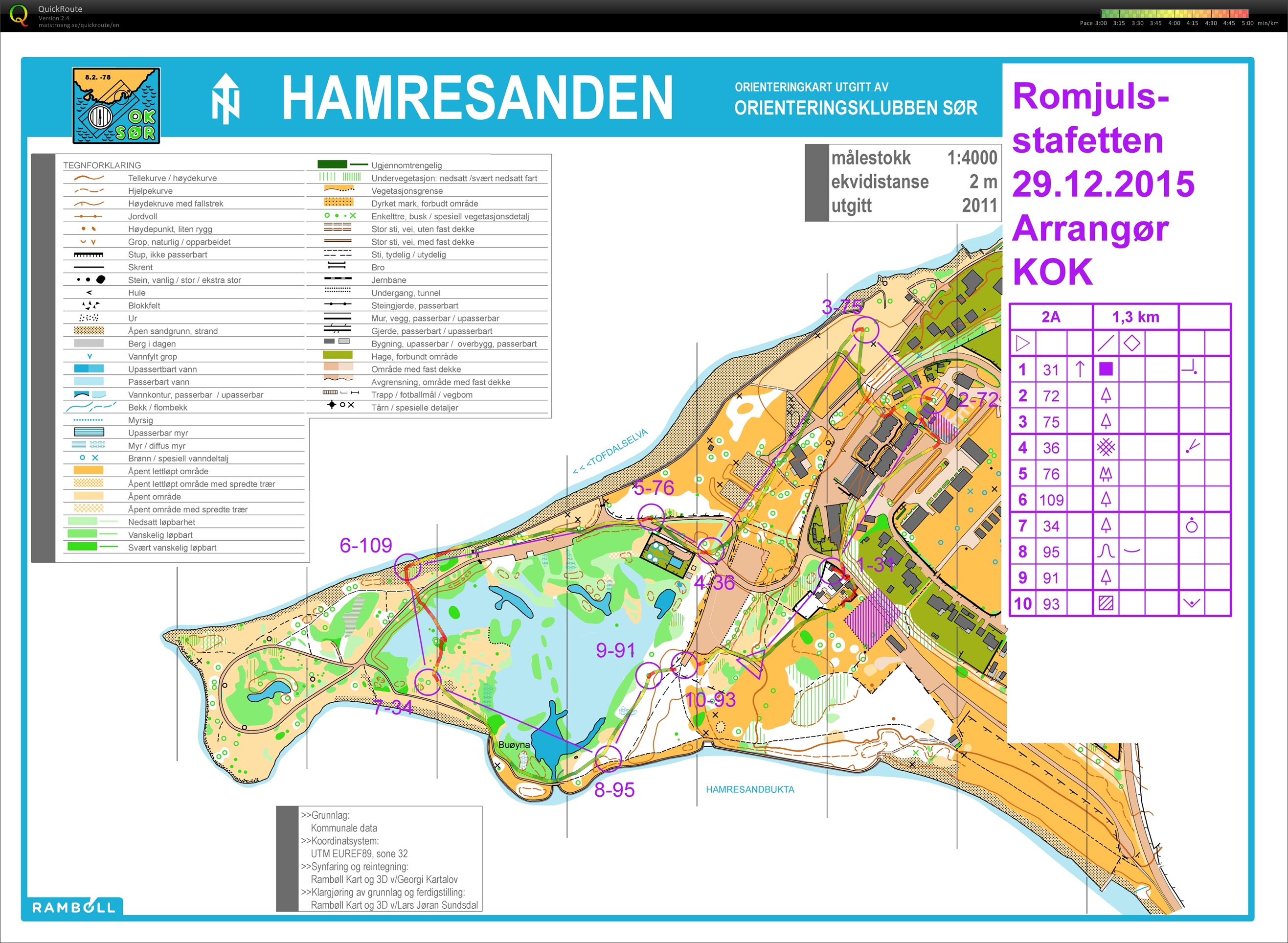 Romjulsstafetten 2A (29.12.2015)