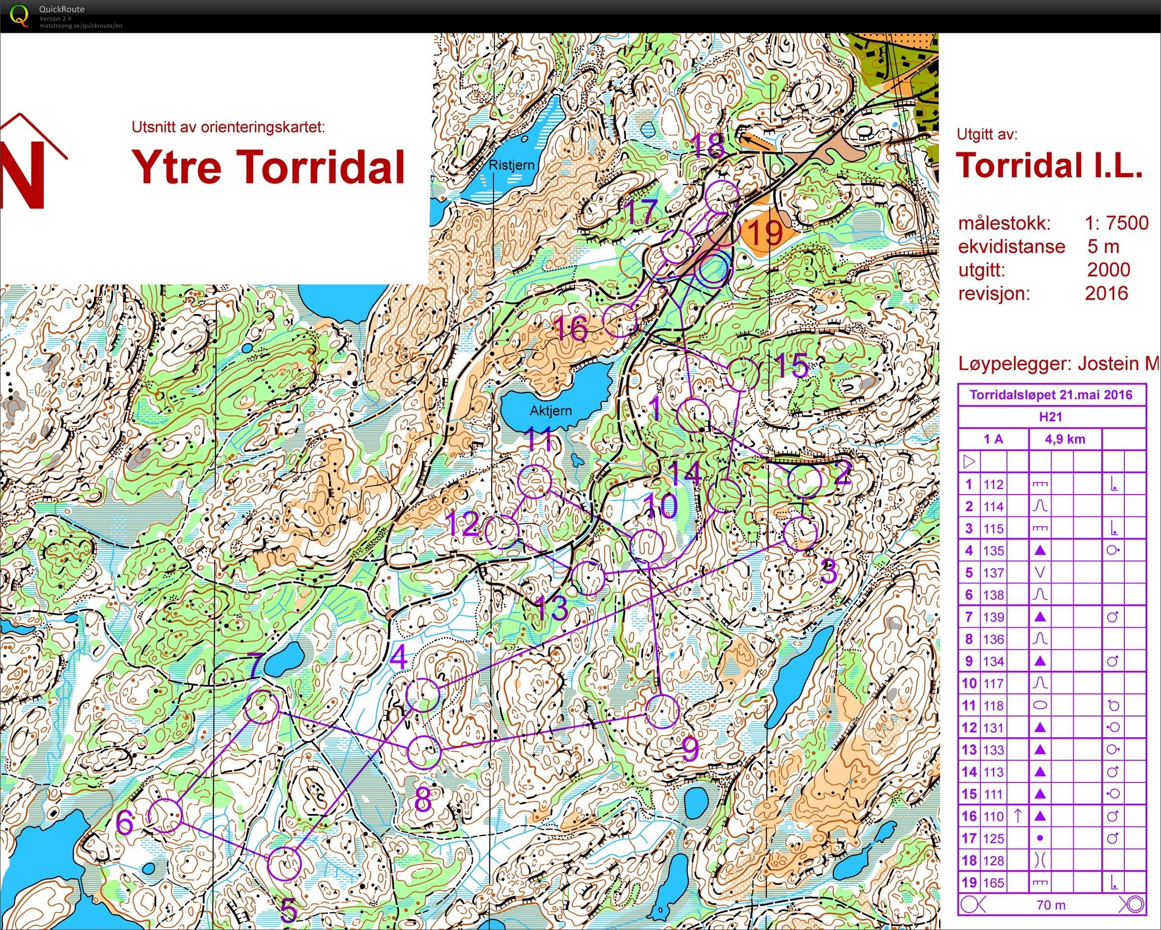 Torridalsløpet (21.05.2016)