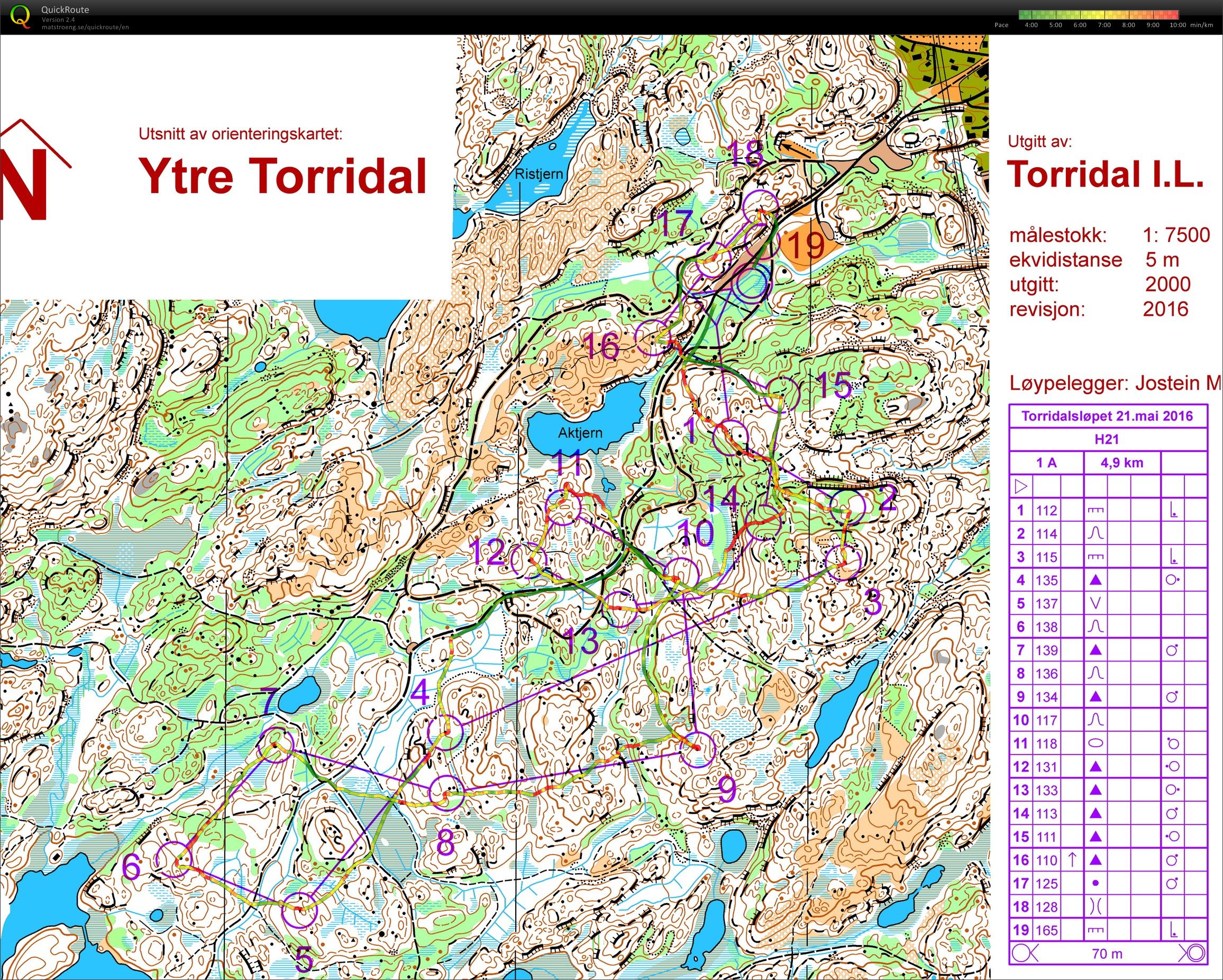 Torridalsløpet (21.05.2016)