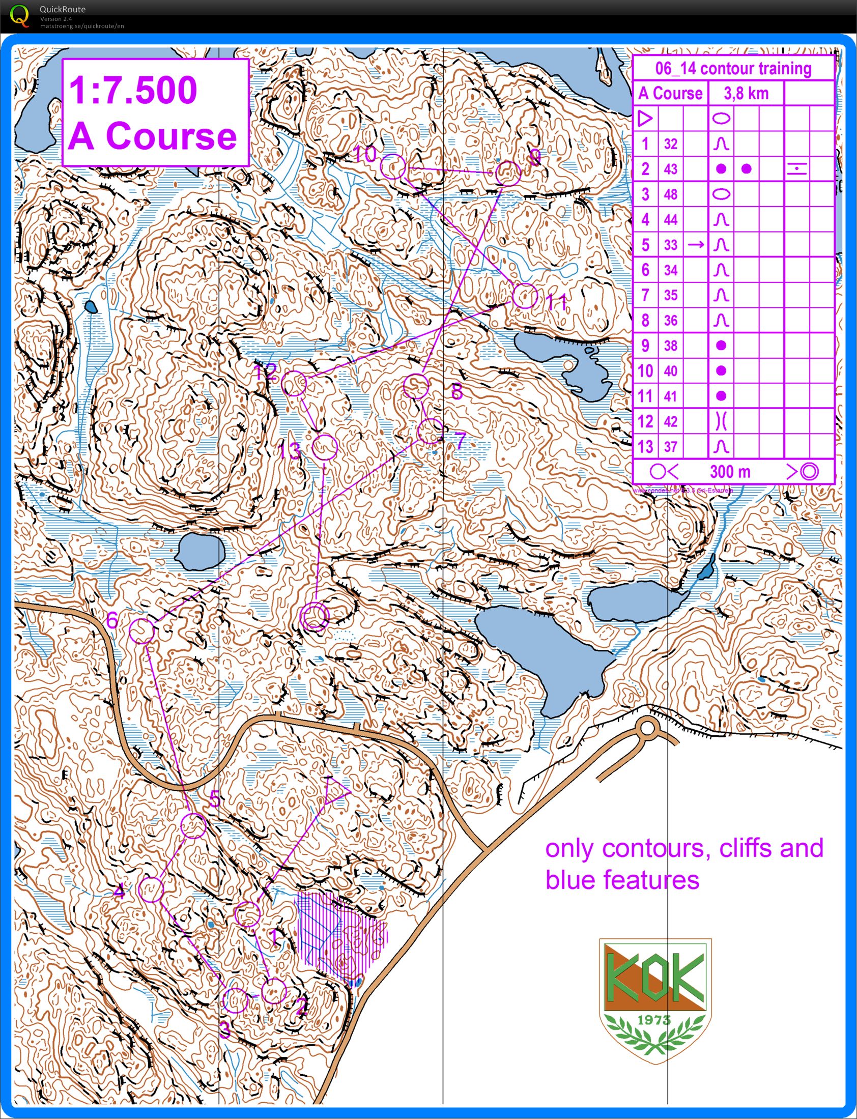 Kurve & Kompass Hamrevann (14.06.2016)