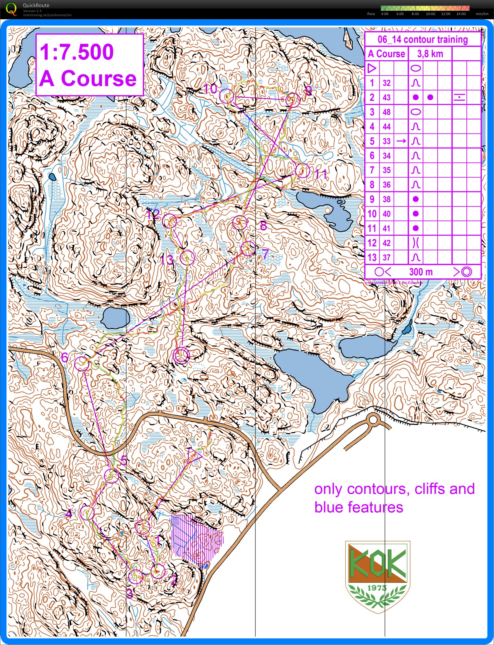 Kurve & Kompass Hamrevann (14.06.2016)