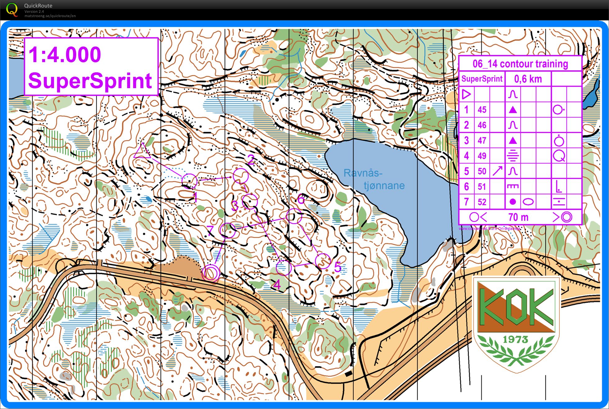 Supersprint Hamrevann (14.06.2016)