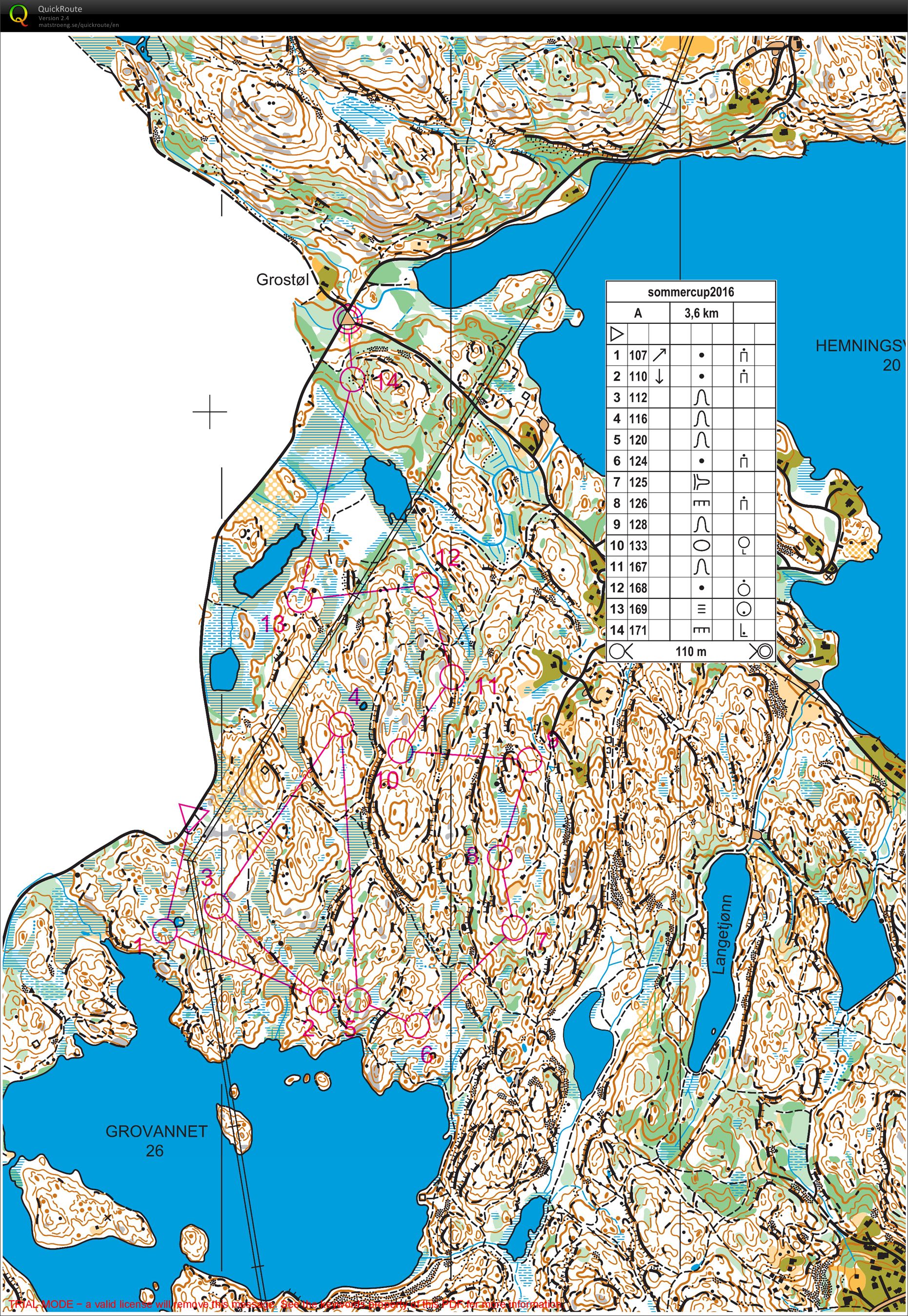 Sommercup #1 (28.06.2016)