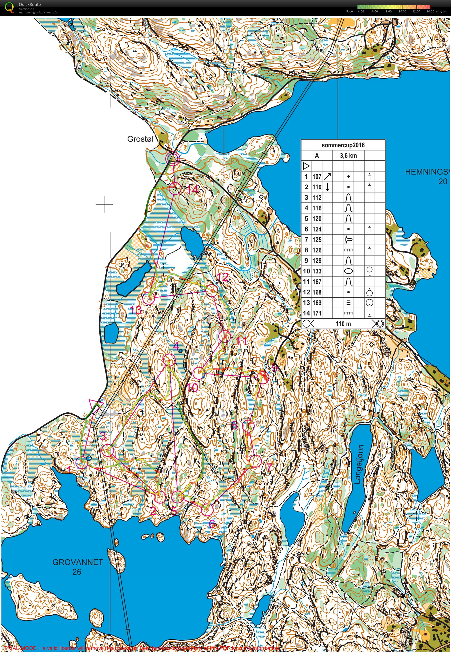 Sommercup #1 (28.06.2016)