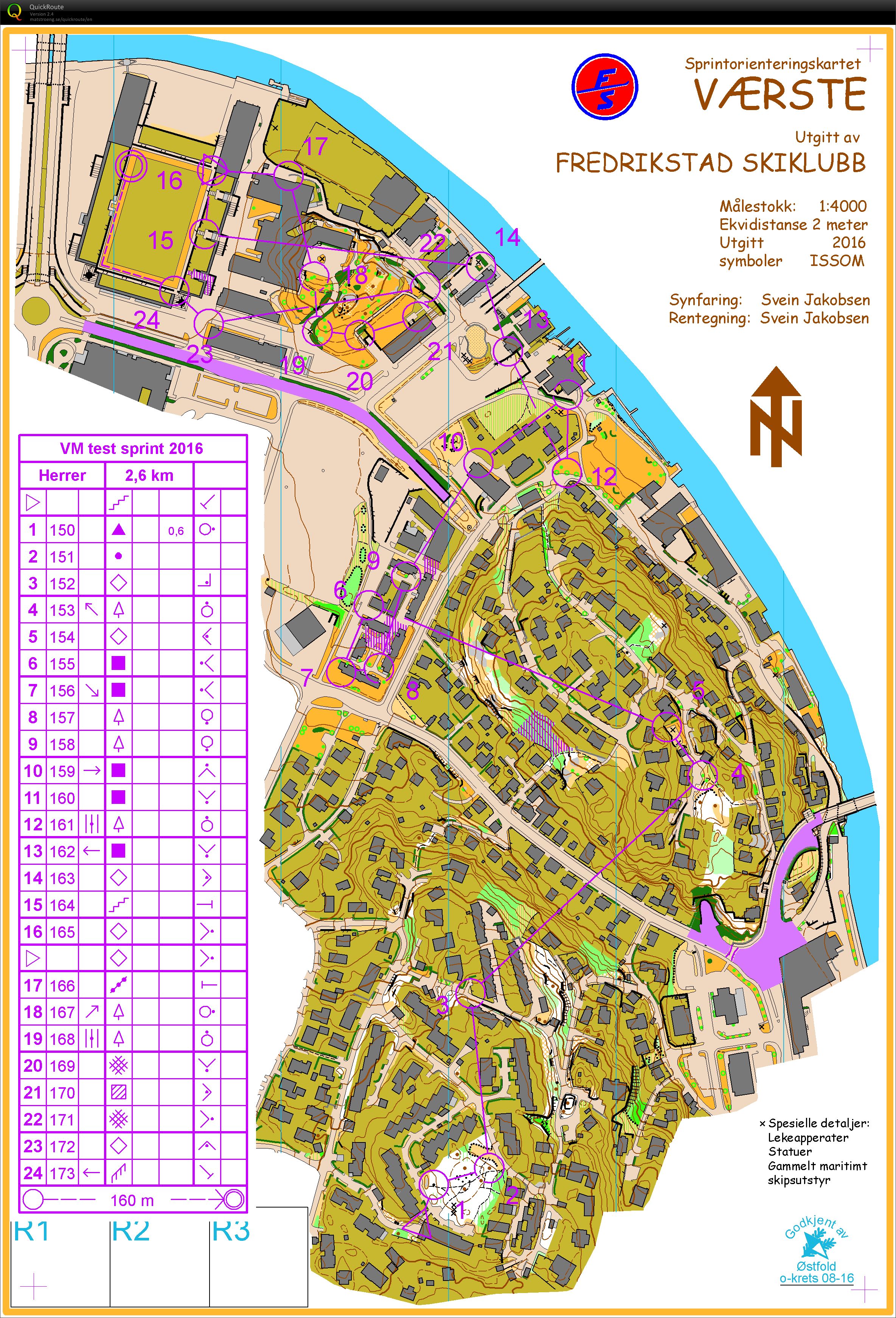 VM-test sprint (14.07.2016)