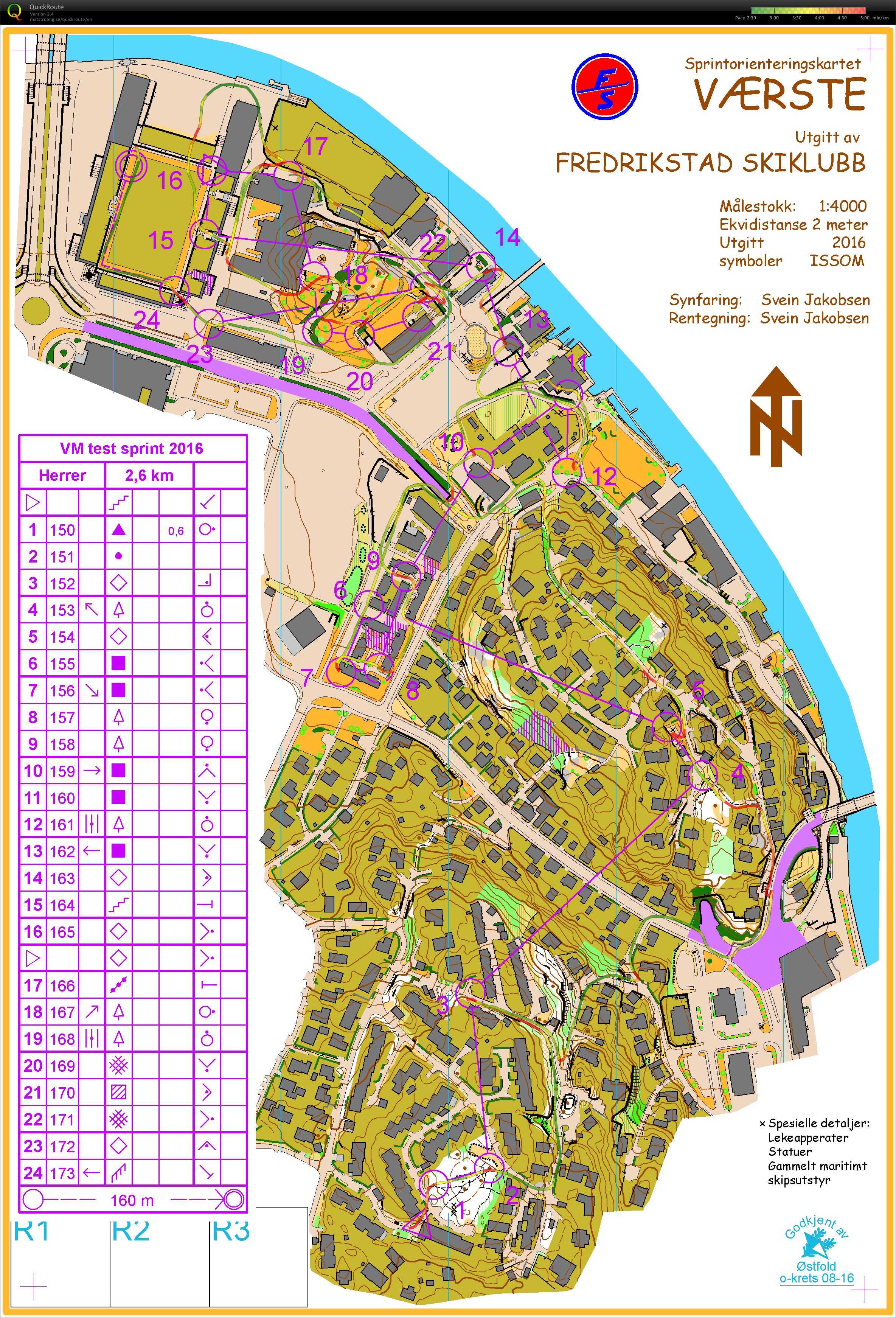 VM-test sprint (14.07.2016)