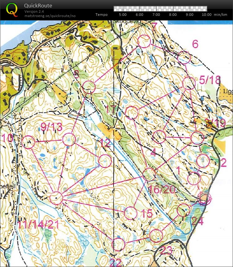 Mellomdistanse Tromøya (03/02/2018)