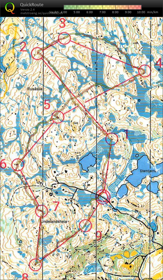 Treningsløp Undeland (13/09/2024)